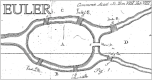 https://www-sop.inria.fr/mascotte/EULER/wiki/pub/skins/euler/images/EULER-logox.png